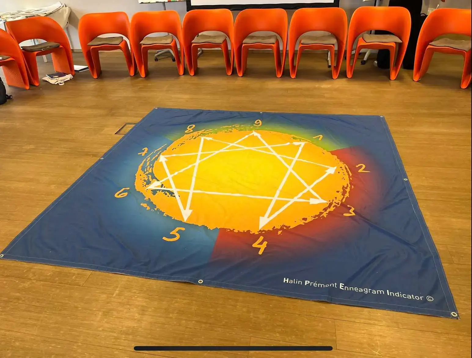 Salle de formation Ennéagramme salle de formation Ennéagramme