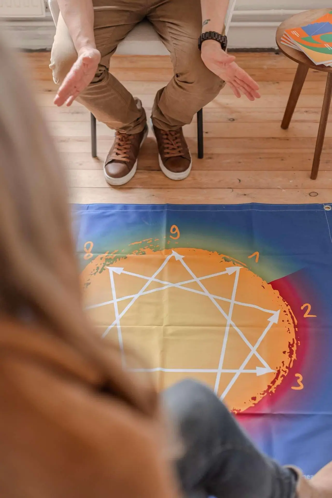 Rendez-vous découverte de la personnalité par Kichwi Rendez-vous découverte de la personnalité par Kichwi
